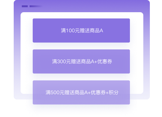 支持设置阶梯赠品